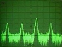 Monitor your website for traffic